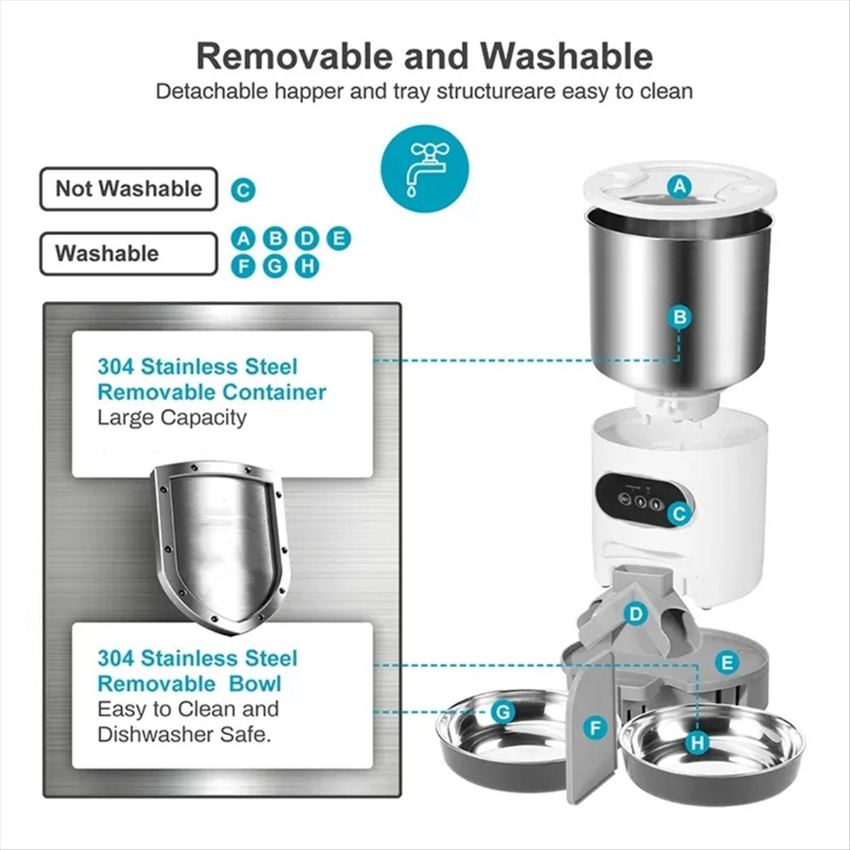 2026年トレンド 4.5L自動給餌器 スマートキャットドッ - Automatic Pet Feeder Dual Bowl Stainless のレビューと価格
