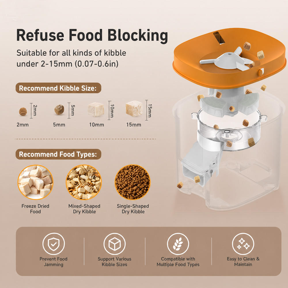NITYERS 4L 自動猫用フィーダー、キー制御付きスマー - Timed Cat Dog Food Dispenser 4L のレビューと価格