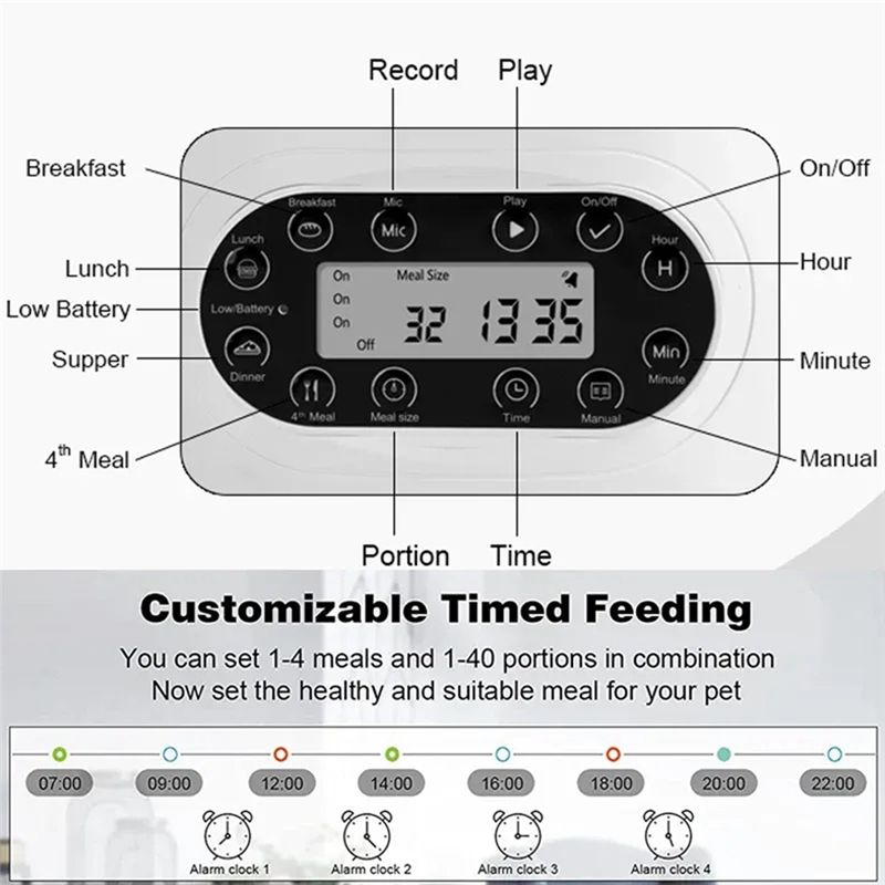 A76I-4.5L 自動給餌器 スマート猫犬用フードフィーダ - Automatic Pet Feeder Dual Bowl Stainless のレビューと価格