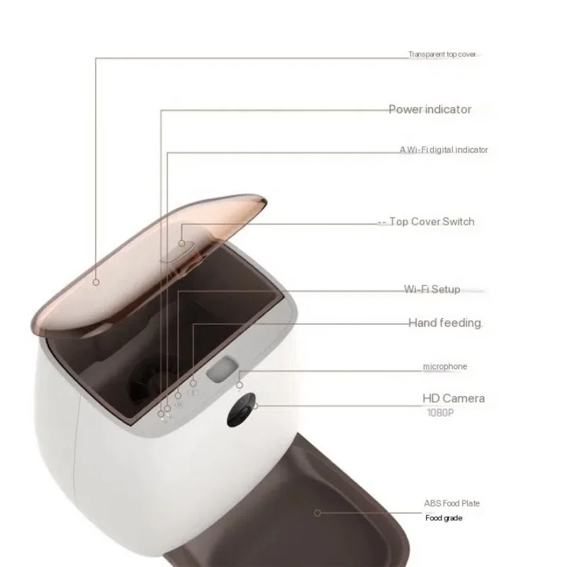 CANBOUN 4L WIFIスマートペットフィーダー TU - Smart Pet Feeder Camera 1080P Wifi のレビューと価格