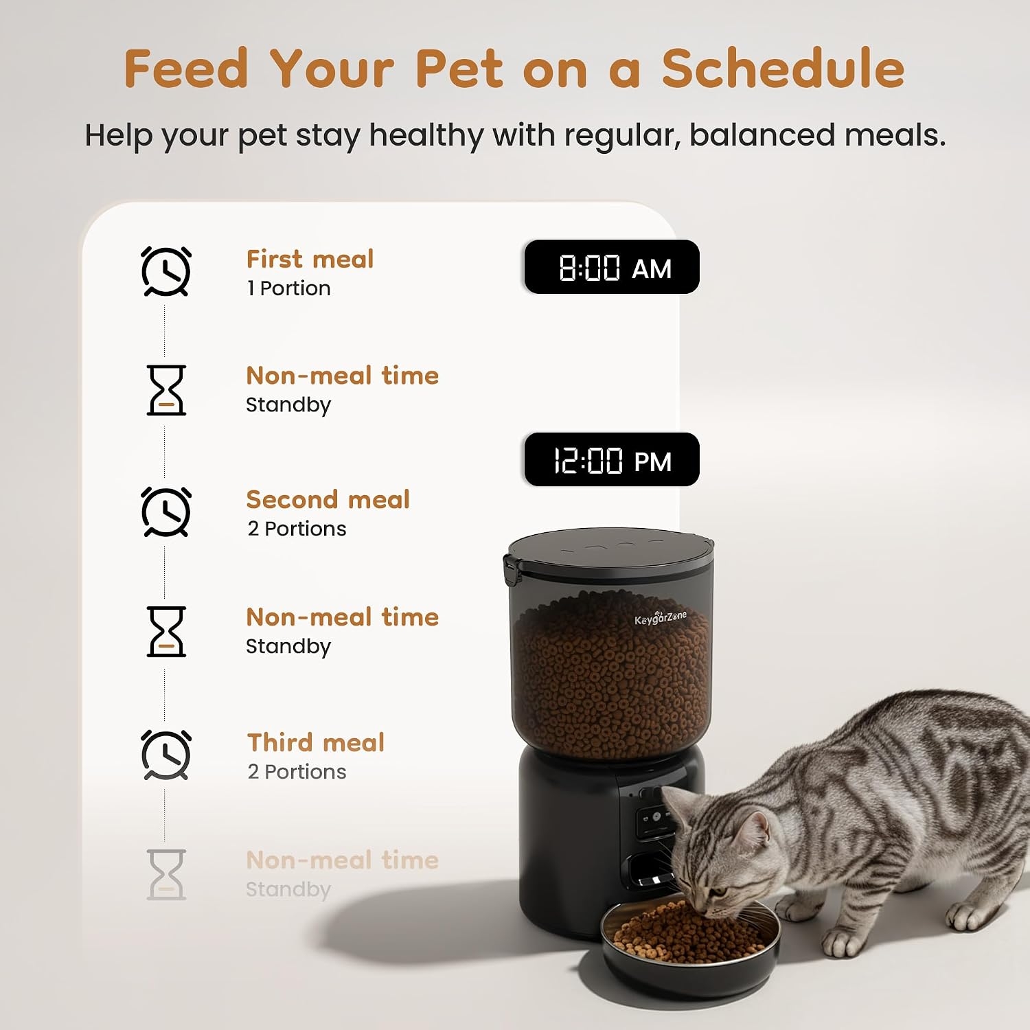 【米国在庫】1080pカメラ、5G Wi-Fiアプリ制御、音 - Smart Pet Feeder Camera 1080P Wifi のレビューと価格