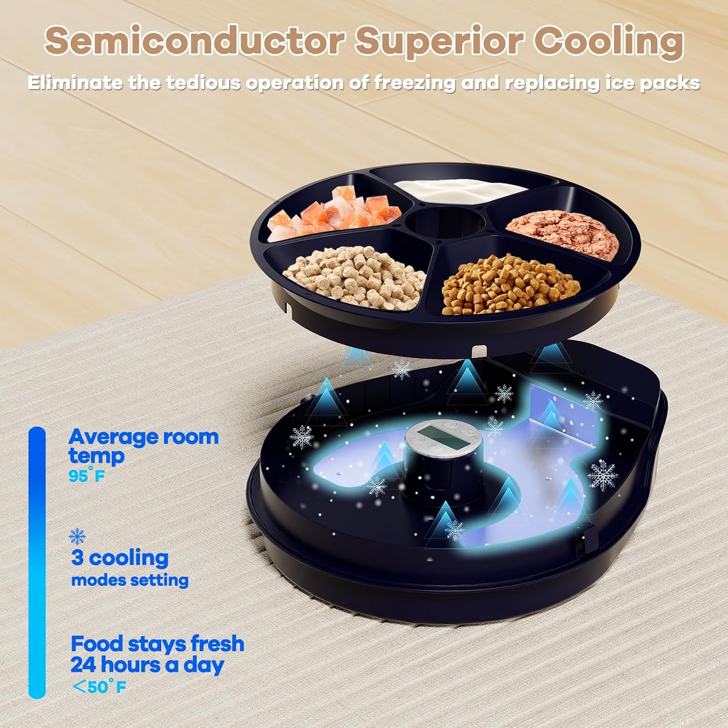 半導体冷却機能を搭載した、冷蔵機能付き自動給餌器。2026年 - Wet Food Automatic Pet Feeder Refrigerated のレビューと価格