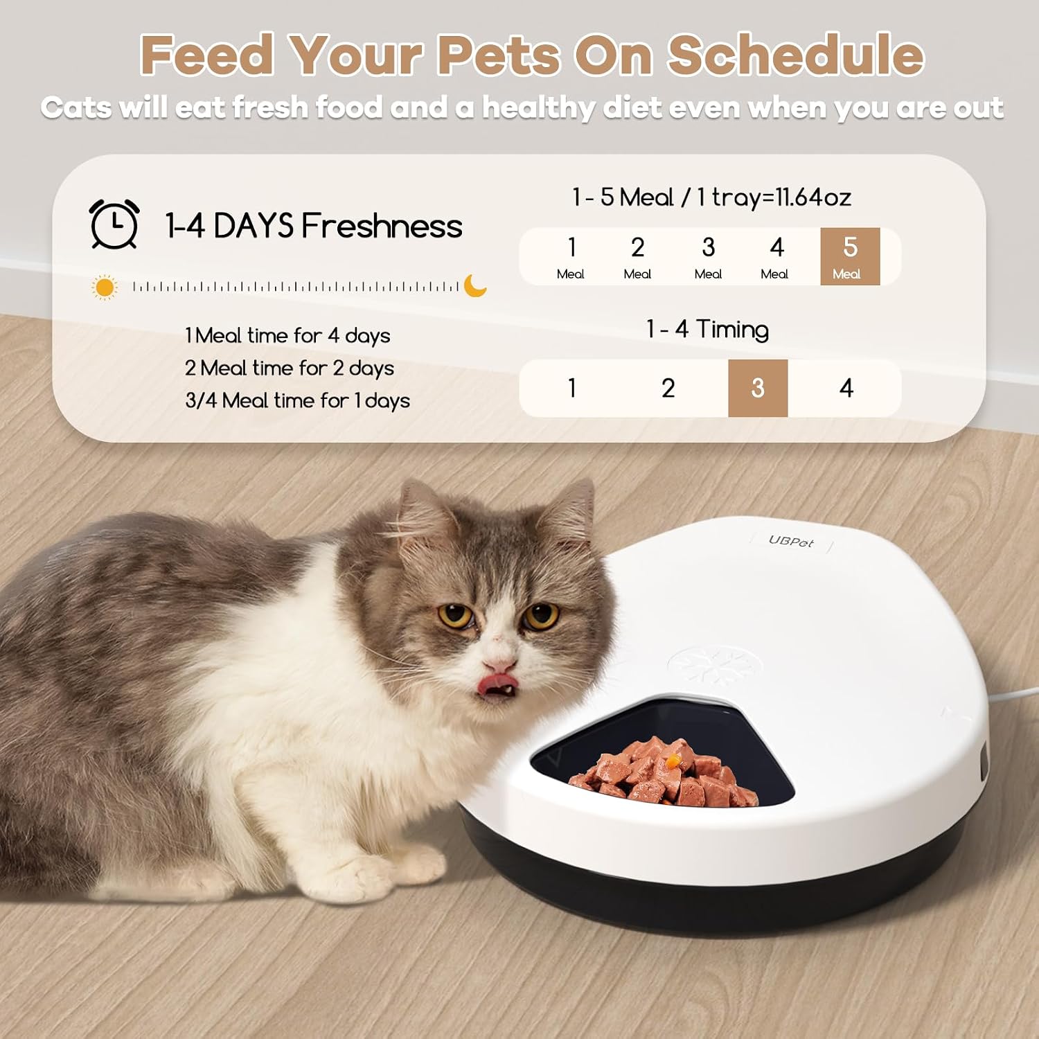 半導体冷却機能を搭載した、冷蔵機能付き自動給餌器。2026年 - Wet Food Automatic Pet Feeder Refrigerated のレビューと価格